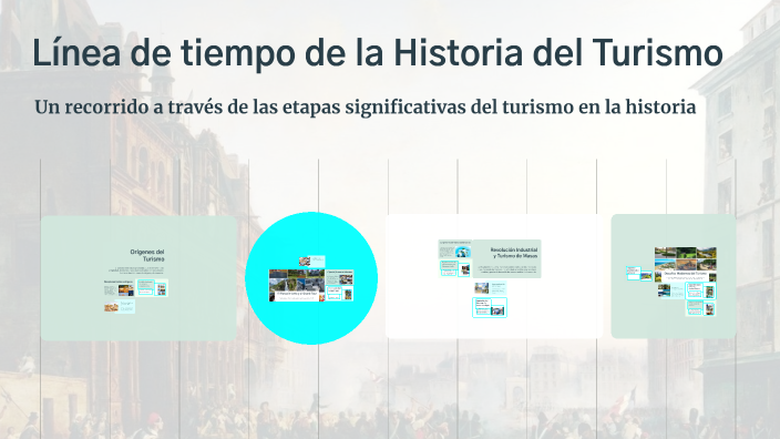 Línea De Tiempo Historia Del Turismo By Mariposa Azul Radiante On Prezi