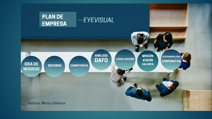 PLAN DE EMPRESA by Barbara Lara Luque on Prezi