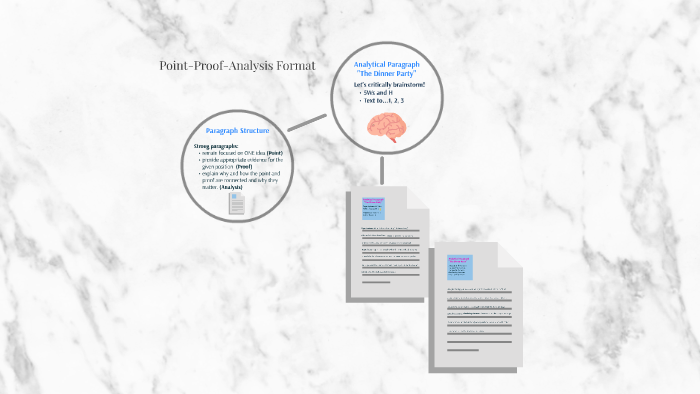 point-proof-analysis-guidelines-by-sherry-avadiev-on-prezi