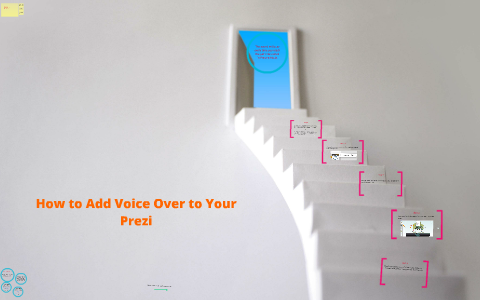 prezi presentation voice