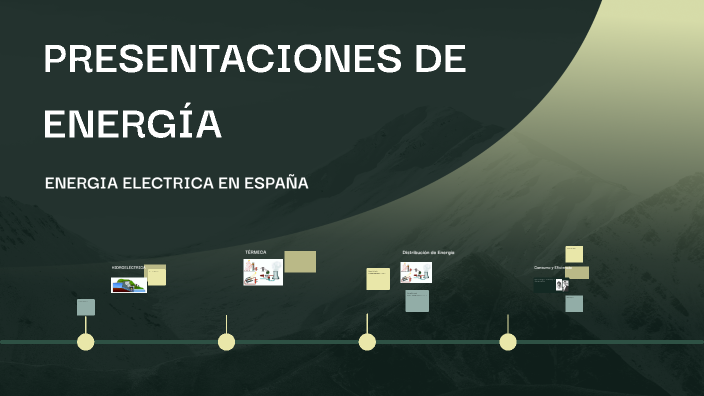 PRESENTACIONES DE ENERGÍA by R. C.M. on Prezi
