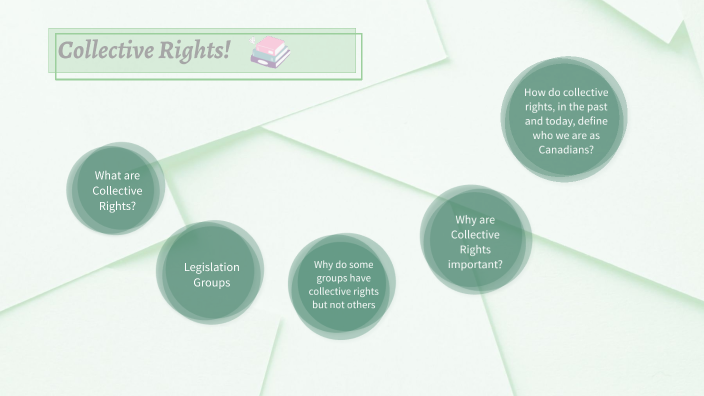 collective-rights-in-canada-by-sarah-el-rafih