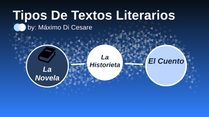 Tipos De Textos Literarios by maximo di cesare on Prezi