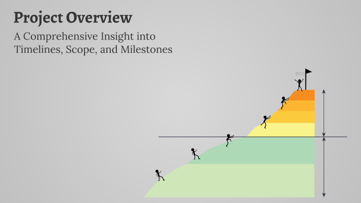 Project Overview by j_ y_ng on Prezi