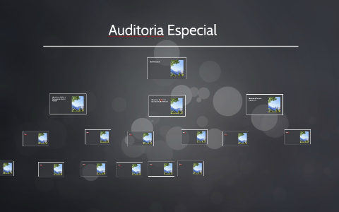Auditoria Especial de Evaluación de Programas by mauricio gonzález on Prezi