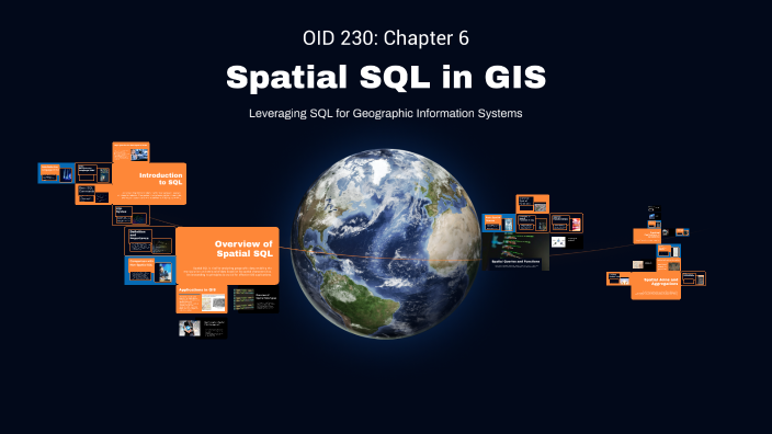 Spatial SQL in GIS by Nur Hidayah Zakaria on Prezi