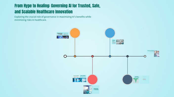 From Hype to Healing: Governing AI for Trusted, Safe, and Scalable ...