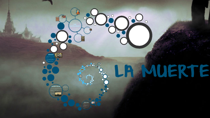 LA MUERTE by Laura Alonso Molina on Prezi