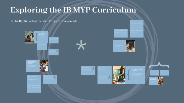 Myp Overview Exploring the IB MYP Curriculum by Wayne Purchase on Prezi