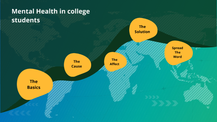 Mental health in college students by Darryl Jordan on Prezi