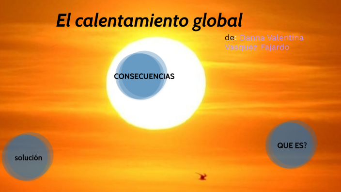 el calentamiento global by danna Vásquez on Prezi