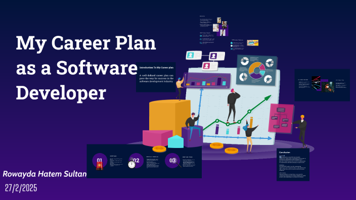 My Career Plan as a Software Developer by Rowayda sultan on Prezi