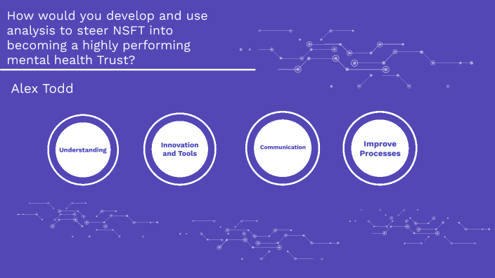 Nsft Background NSFT BI role by Alex Todd on Prezi