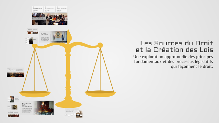 Les Sources du Droit et la Création des Lois by Loriane Catté on Prezi