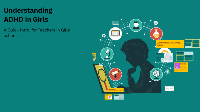 Understanding ADHD in Girls by Shane Walsh on Prezi