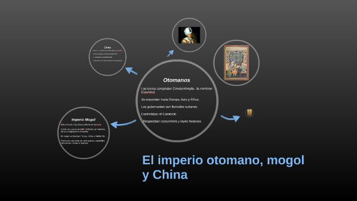 El imperio otomano, mogol y China by alejandro carrillo on Prezi