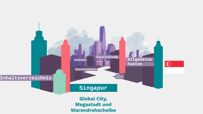 Singapur 2022 By Irén Wirth On Prezi