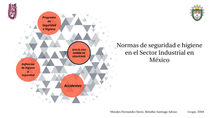 Normas de Seguridad e higiene en el sector Industrial en México by ...