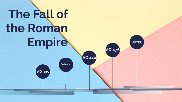 The fall of the Roman Empire by Helena MB on Prezi