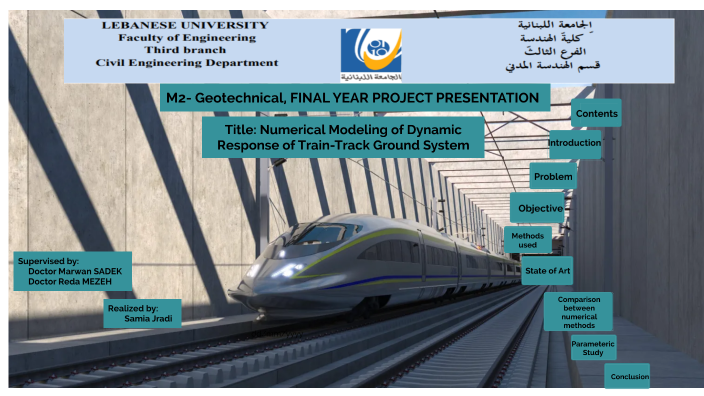 FINAL YEAR PROJECT PRESENTATION by samia jradi on Prezi