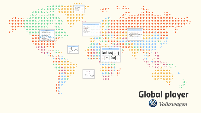 vw global assignments