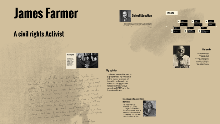 by Nick Tate on Prezi