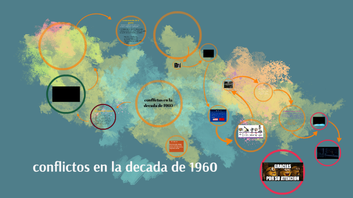 conflictos en la decada de 1960 by jorge chavez on Prezi