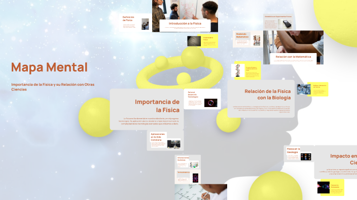 Mapa Mental by Eliu De la Trinidad Hernández on Prezi
