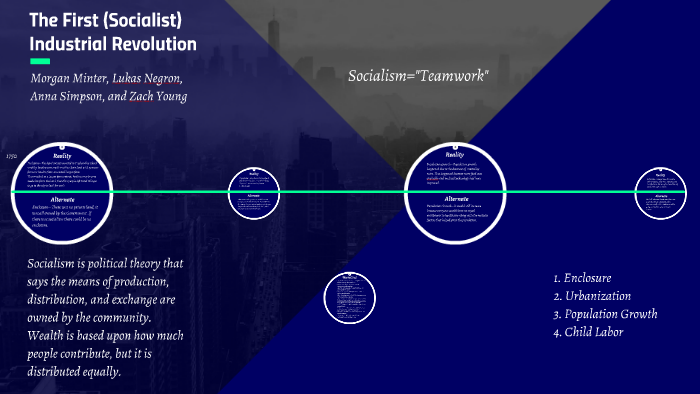 The First Industrial Revolution by Anna Simpson on Prezi