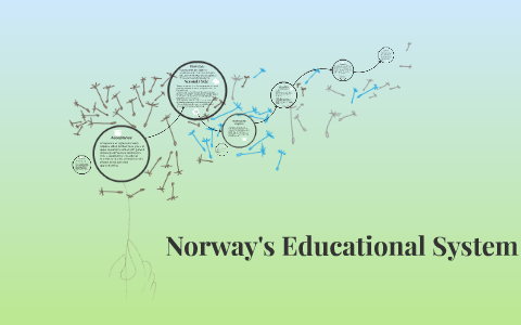 Norway's Educational System By On Prezi