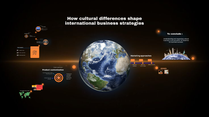 how cultural differences shape international business by yuyu kya on Prezi