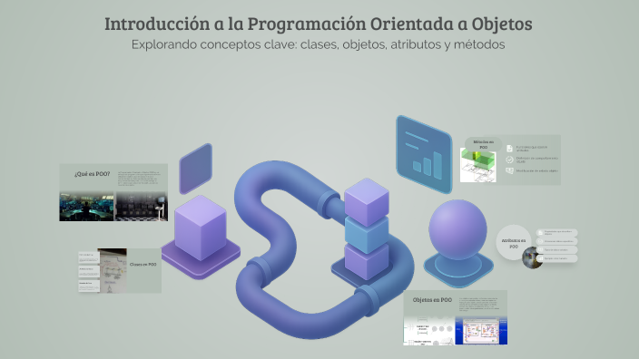 Introducción a la Programación Orientada a Objetos by Analya Quezada on ...