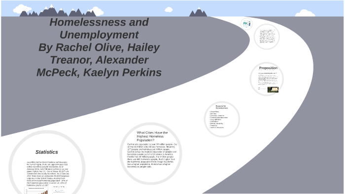 Homelessness and Unemployment by Rachel Olive on Prezi