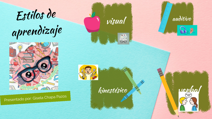 Estilos de aprendizaje by GISELA CHAPA P on Prezi