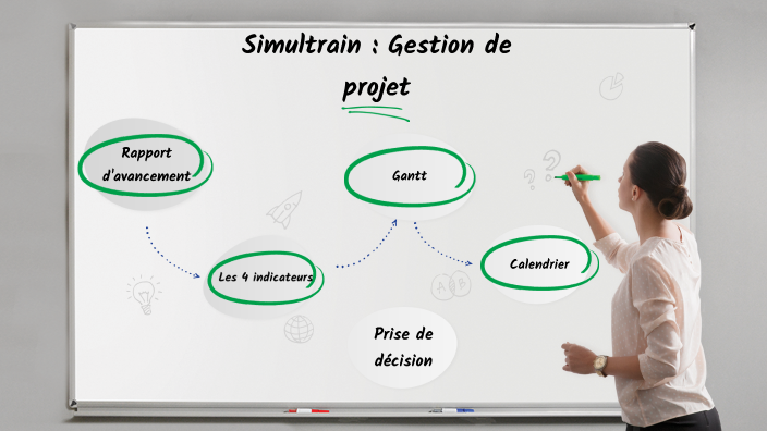 Simultrain 1 by Léa Baillet on Prezi