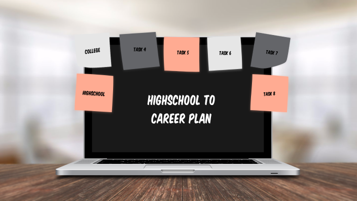 CAREER PLAN FOR HIGH SCHOOL STUDENTS visual data 6