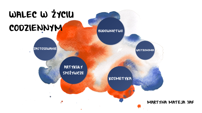 kula walec stożek zastosowanie w życiu codziennym by martyna mateja on