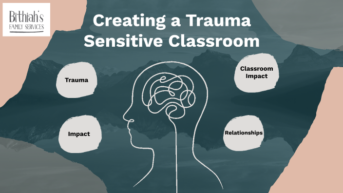 Creating a Trauma Sensitive Classroom by Michelle Thompson on Prezi