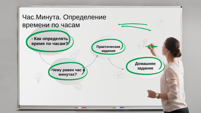 час езды это сколько километров