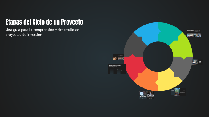 Etapas del Ciclo de un Proyecto by gina olivera on Prezi