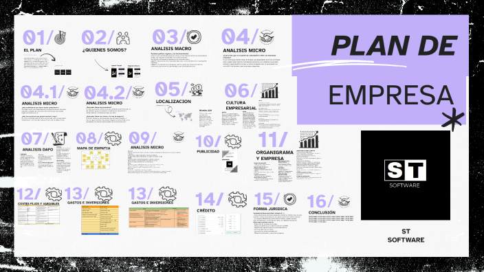 Plan de empresa by Black Vibes on Prezi