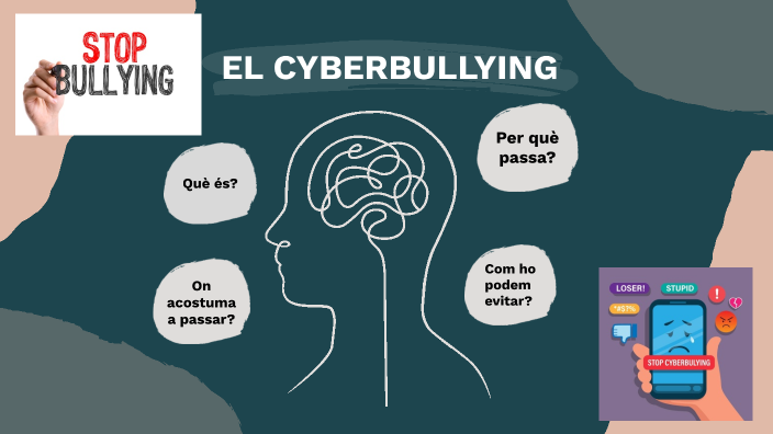 EL CIBERBULLYING by Paula Clavell on Prezi