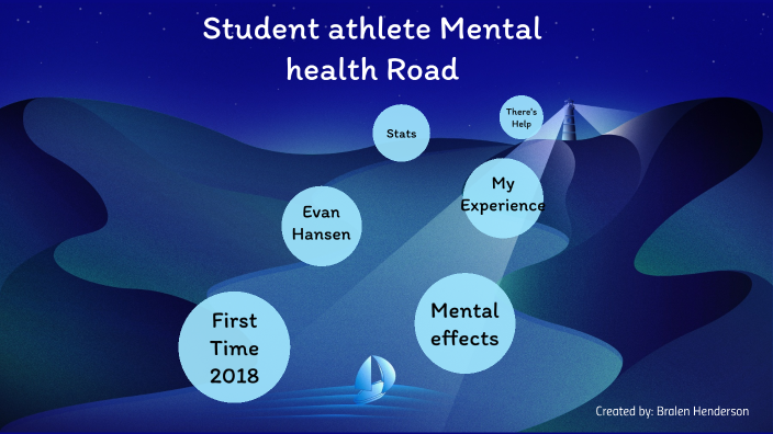 Student Athlete Mental Health Awareness By Bralen Henderson