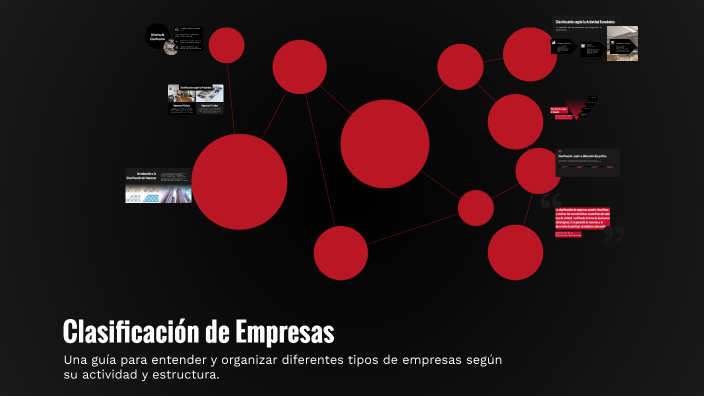 Clasificación de Empresas by Julian Velez on Prezi