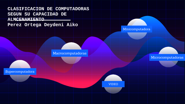 La Clasificacion De Las Computadoras Segun Su Capacidad De ...