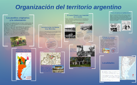 Organización Del Territorio Argentino. By Belu Gri On Prezi