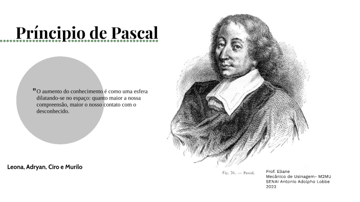 Príncipio de Pascal by Leona Monteiro on Prezi