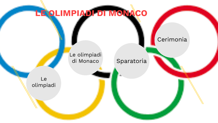 Le Olimpiadi Di Monaco By Aurora Mignardi On Prezi