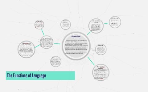 The Functions of Language by Cleon Wilson on Prezi