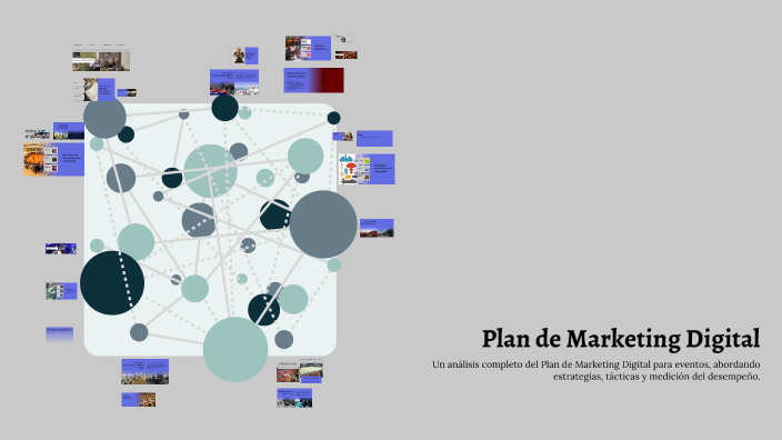 Plan de Marketing Digital by Mireia Forner on Prezi